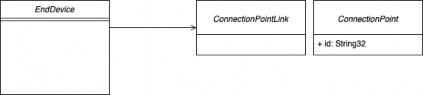 Diagram  Description automatically generated